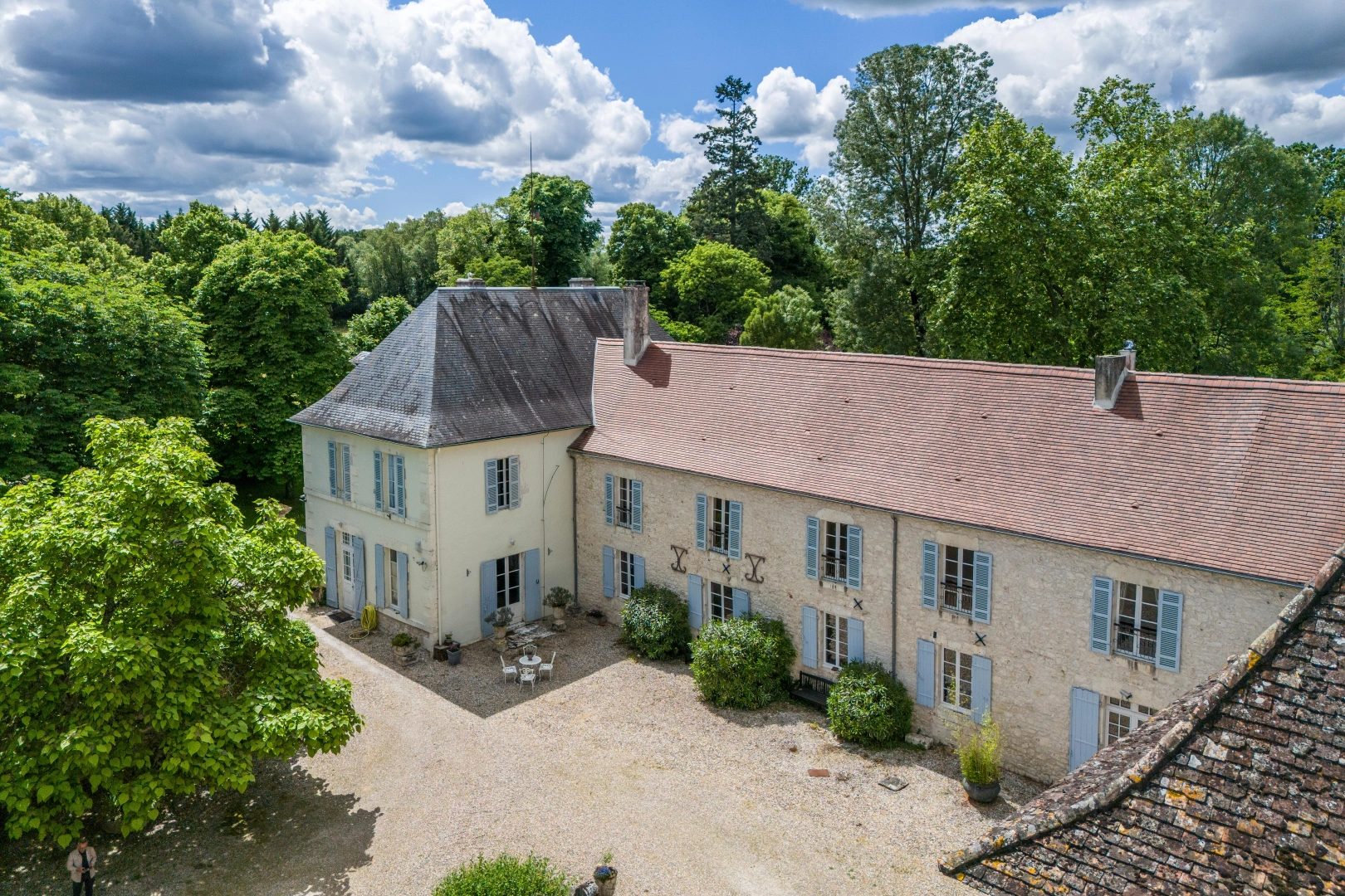 property